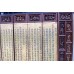 11014 Antique 10 panels carved with gold and Chinese calligraphy screen.   ###SOLD  ###